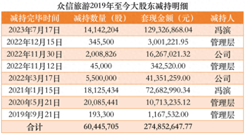 凯撒网(凯撒网数字交易平台)