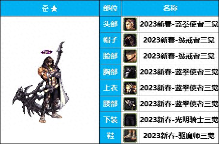 dnf16武器装扮(dnf 特殊武器装扮)插图11