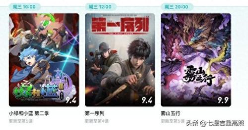 更新动漫(今日更新的动漫有哪些)插图9
