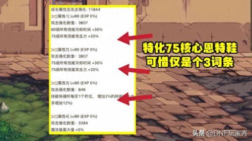 dnf剑圣75装备在哪弄(dnf剑圣70级毕业首饰)插图6