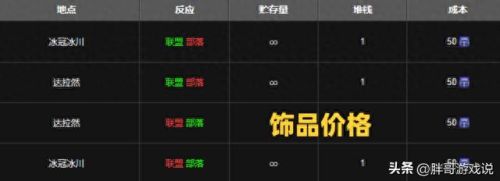 魔兽世界熊德神器攻略(tbc熊德一键宏怎么设置)