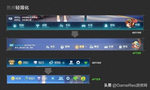 飞车图标升级(qq飞车等级快速升级的方法)插图7