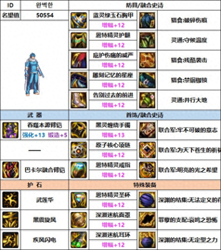 男柔道用什么武器(柔道带什么武器)插图4