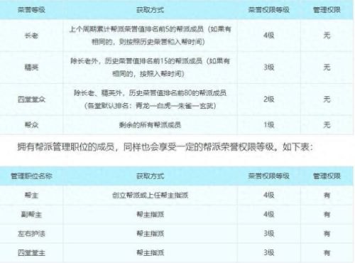 梦幻西游轮回之墟起源酒在那(普陀刷轮回之墟为啥只能秒1个怪)插图1