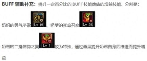 dnf超级技能辅助怎么用(淘宝dnf辅助靠谱吗)插图2