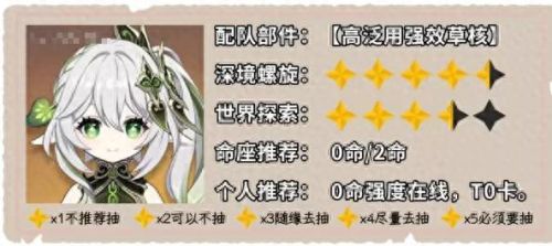 原神清心采集点(原神清心最快采集路线)插图6