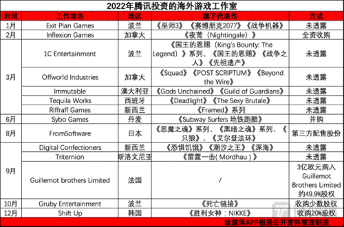 h1z1生存王者(h1z1生存)插图2