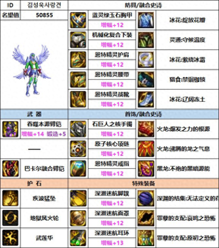 男柔道用什么武器(柔道带什么武器)插图