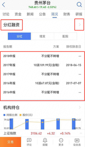 股票软件怎么看(股票怎么看k图)插图3
