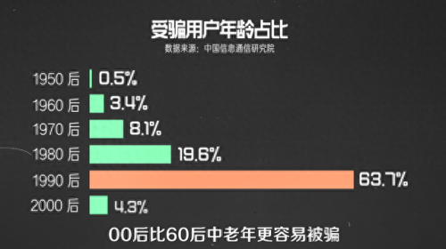 qq农场礼包(qq农场口令礼包)插图1