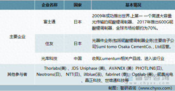 富士通驱动(富士通诺可力z系列拆机)插图9