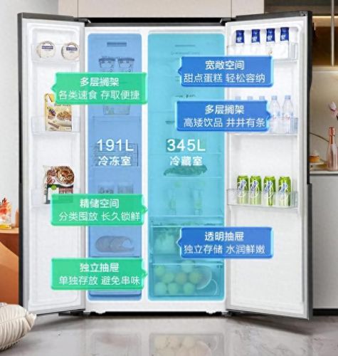 品牌冰箱(中国冰箱十大排名)插图8