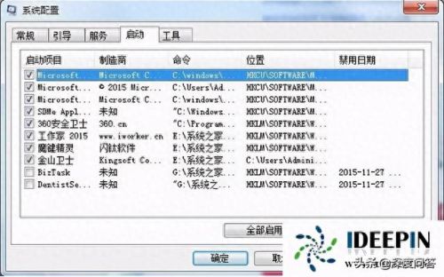 深度windows7旗舰版(深度windows7)插图2