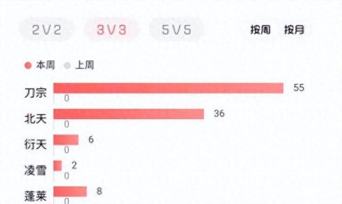 剑网三技能灭(剑网3天策群攻技能)插图1