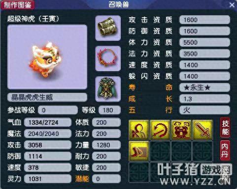 梦幻西游神兽狗技能(梦幻手游新神兽)插图