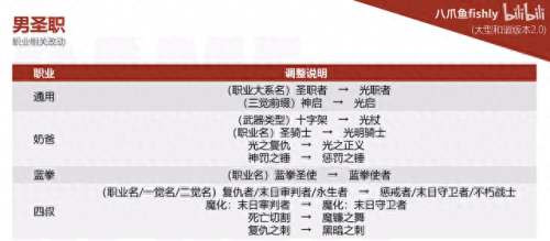 诱魔者(诱魔者觉醒)插图11 诱魔者(诱魔者觉醒)插图11