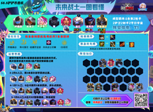 ez未来战士(ez战斗学院皮肤)插图15