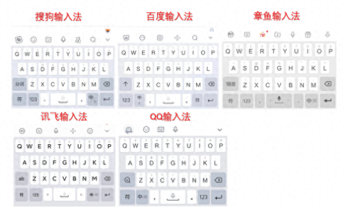 手机输入法排行(搜狗输入法)插图3