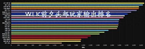 战斗贼雕文(刺杀贼和战斗贼哪个强)插图1