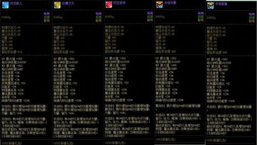 阿拉德之怒修罗武器加多少(修罗用学武器精通么)插图18