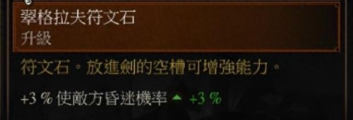 巫师3武器大师怎么接(巫师3打造武器大师在哪)插图16