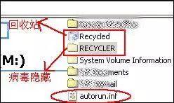 recycler是什么文件(recycler)插图3