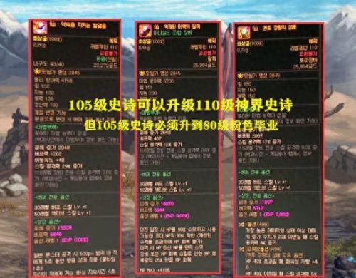 dnf多种武器改隐藏武器装扮(dnf国风舞狮女武器装扮)插图5