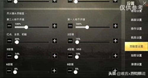 刺激战场灵敏度(刺激战场灵敏度最新)插图2