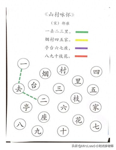 语文小游戏(语文填字游戏)插图23