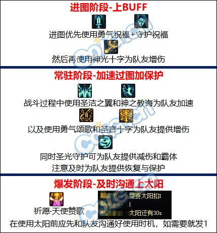 女奶刷图用什么武器(阿尔比恩刷图最快武器)插图1