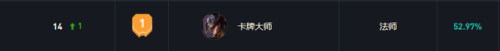 lol卡牌大师出装(卡牌出装端游)插图