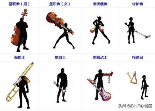新武林外传武器幻化(新武林外传如何幻化时装)插图2