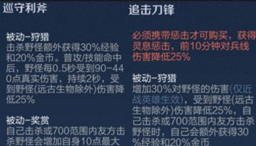 刀锋出装(刀锋舞者出装)