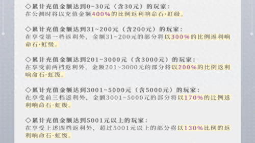 手机游戏返利(返利游戏是真的吗)插图1