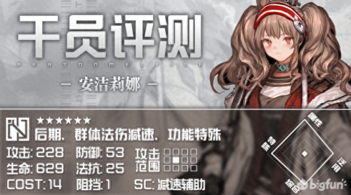 明日方舟安洁技能选择(明日方舟风笛带哪个技能)插图