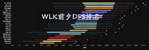 战斗贼雕文(刺杀贼和战斗贼哪个强)插图