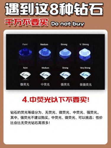 钻石攻略(晶灿钻石攻略)插图3