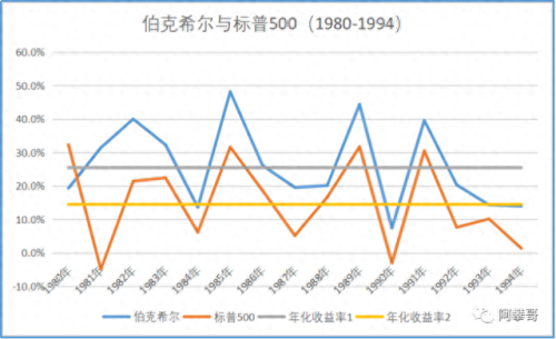 动物世界游戏赚钱是真的吗(动物世界游戏)插图5