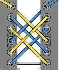 绑鞋带的方法(十二种系鞋法)插图5