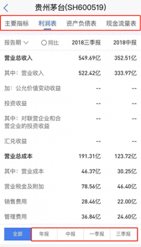 股票软件怎么看(股票怎么看k图)