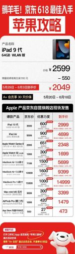 京东618优惠券(618京东优惠券怎么领取)插图2