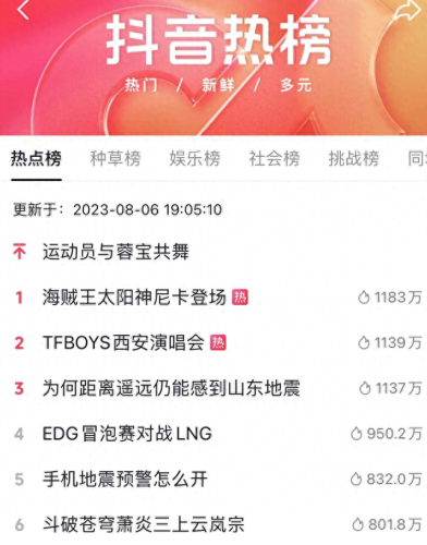 路飞五档(路飞五档图片)插图3