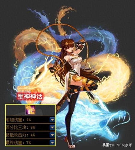 dnf女气功光兵辅助装备(光兵辅助装备附魔)插图6