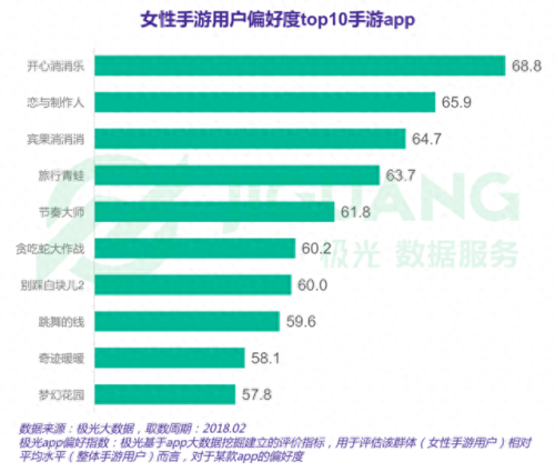 芭比娃娃套装游戏(芭比娃娃玩具打扮游戏)