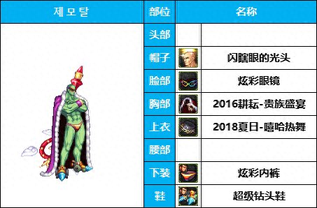 dnf16武器装扮(dnf 特殊武器装扮)插图33