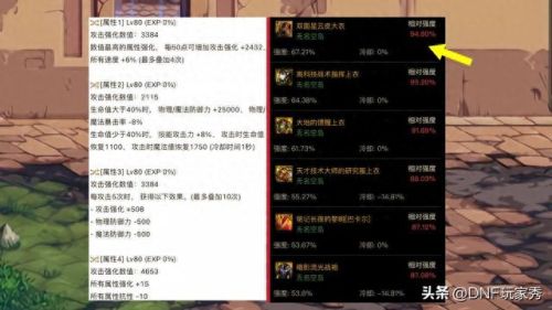 dnf剑圣75装备在哪弄(dnf剑圣70级毕业首饰)插图1