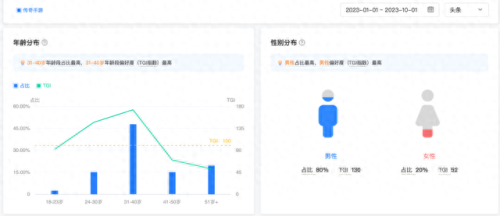 传奇游戏平台(传奇手游平台app哪个好)插图6 传奇游戏平台(传奇手游平台app哪个好)插图6