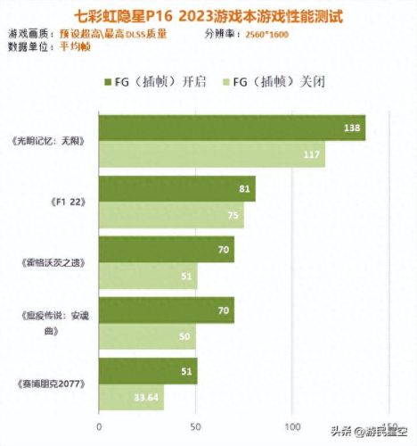 单机游戏369(黑帮之地2)插图50