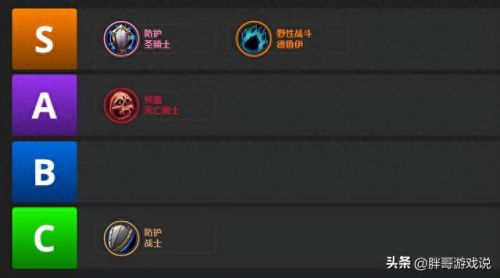 魔兽世界职业选择(魔兽世界职业介绍)插图