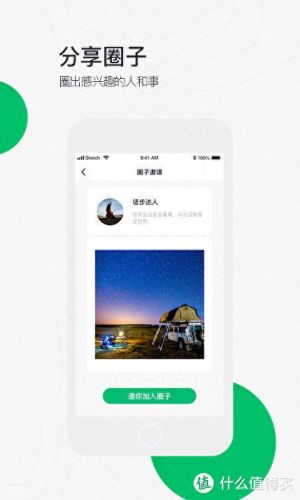 导航软件哪个好(公认最好的导航)插图5